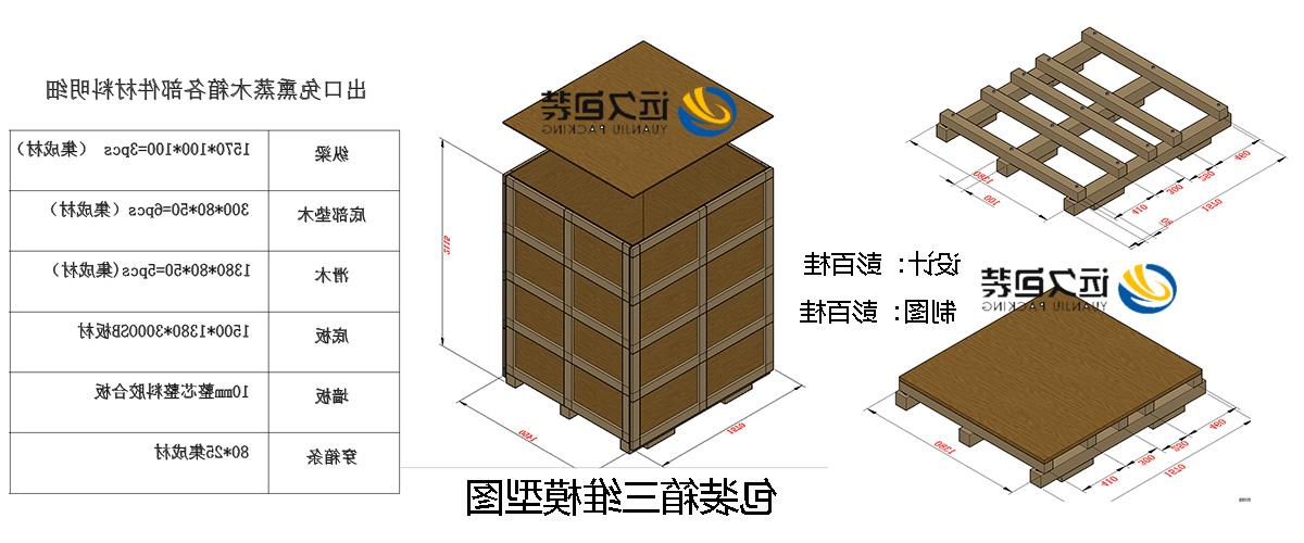 <a href='http://q7fe.hzf05.com'>买球平台</a>的设计需要考虑流通环境和经济性